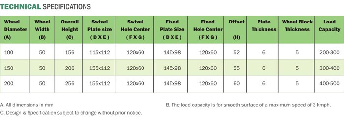 Apex C-150 Specification